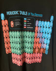 Periodic Table (XL)